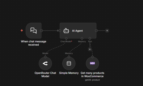 woocommerce ai assistant chatbot - by aixperties